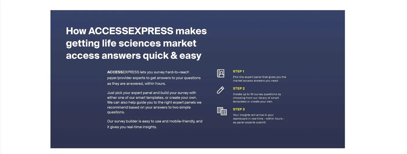 Three-step explainer: pick a panel, build a survey, get real-time insights
